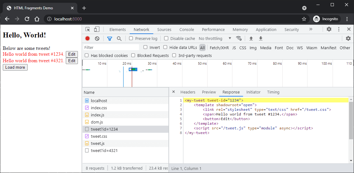 Screenshot of the demo application with Chrome DevTools visible. The application shows two lines of text as simple stand-ins for two tweets. Both lines are colored red, indicating that they have been styled. Chrome DevTools has the network tab open and shows all the requests made by the page. The list includes general resources for the page, followed by two requests to `/tweet` with two different IDs given as query parameters. The first of these requests is currently selected and its HTTP response is displayed. The response contains a snippet of HTML with a custom element at the root using the tag name "my-tweet" and containing Declarative Shadow DOM, a linked stylesheet, and a `script` tag.